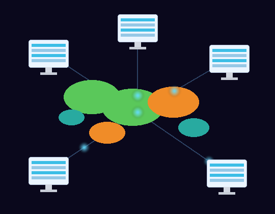 DAXPOS Sales Dashboard